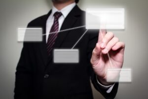 Work Breakdown Structure, wbs